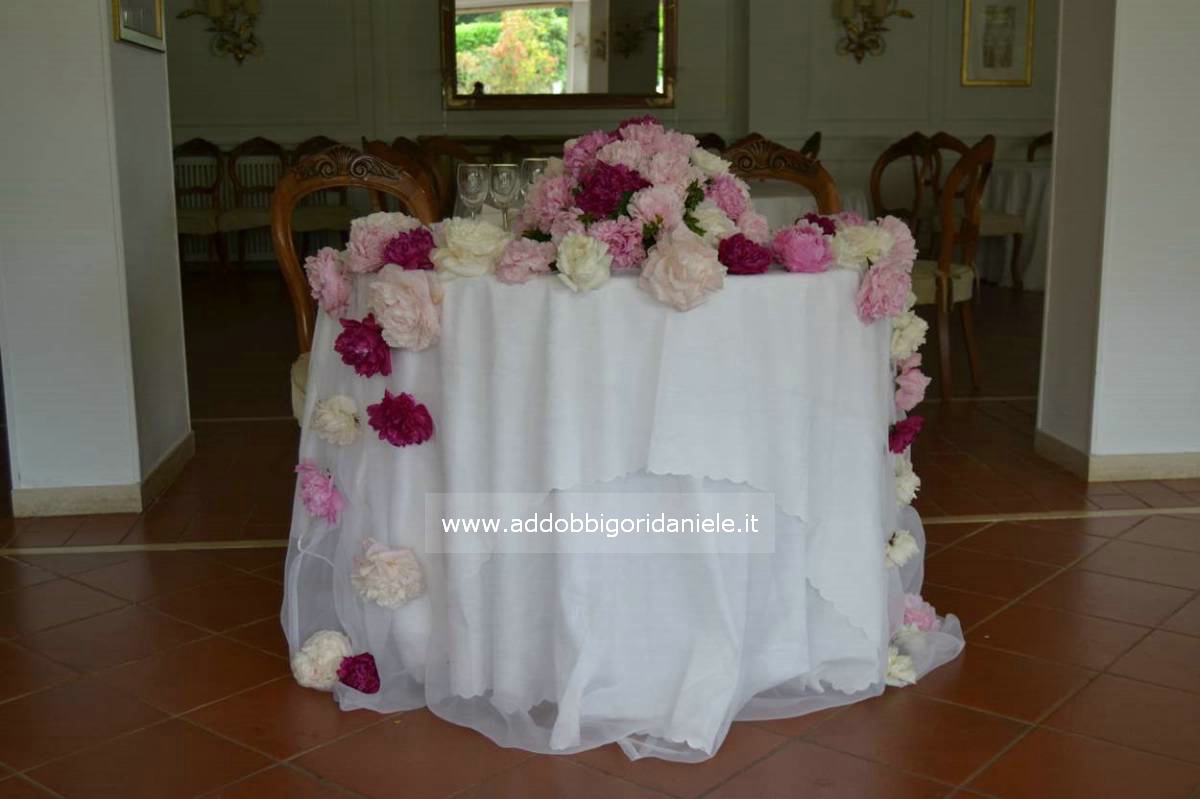 Matrimonio Villa Cinardi